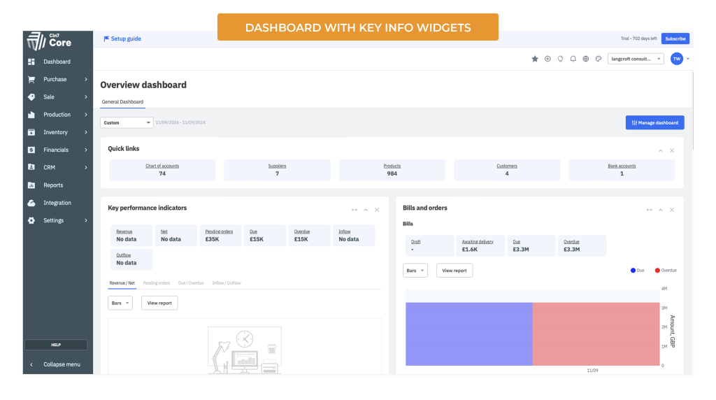 cloud based inventory management system - Cin7 Core