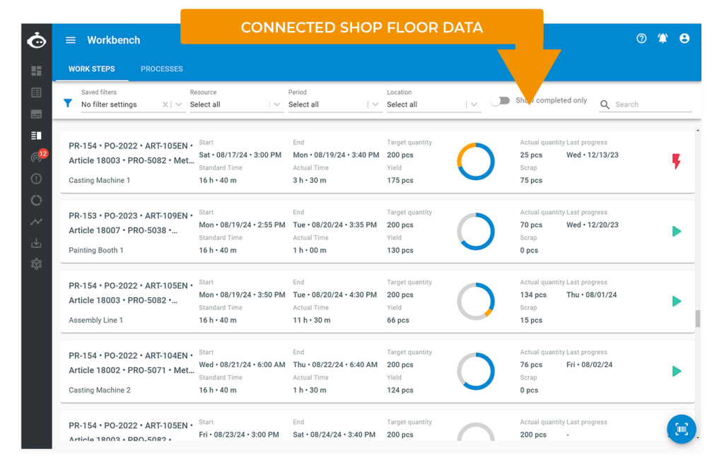 Production scheduling software