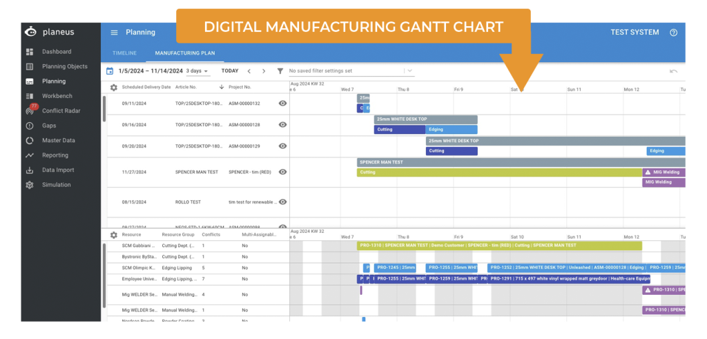 Production scheduling software