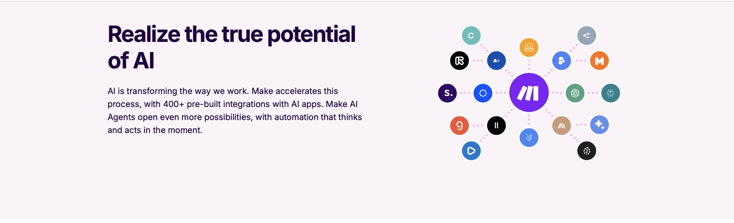 Make.com automation