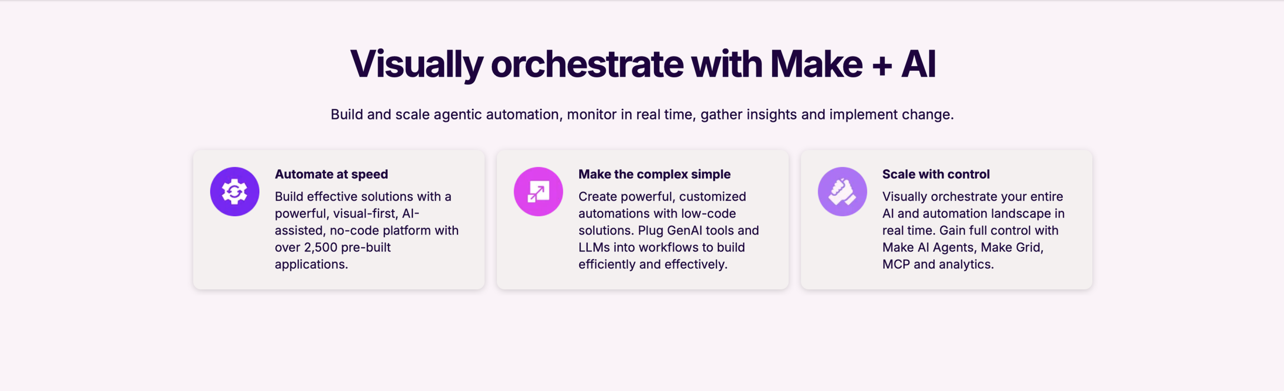 Make.com automation